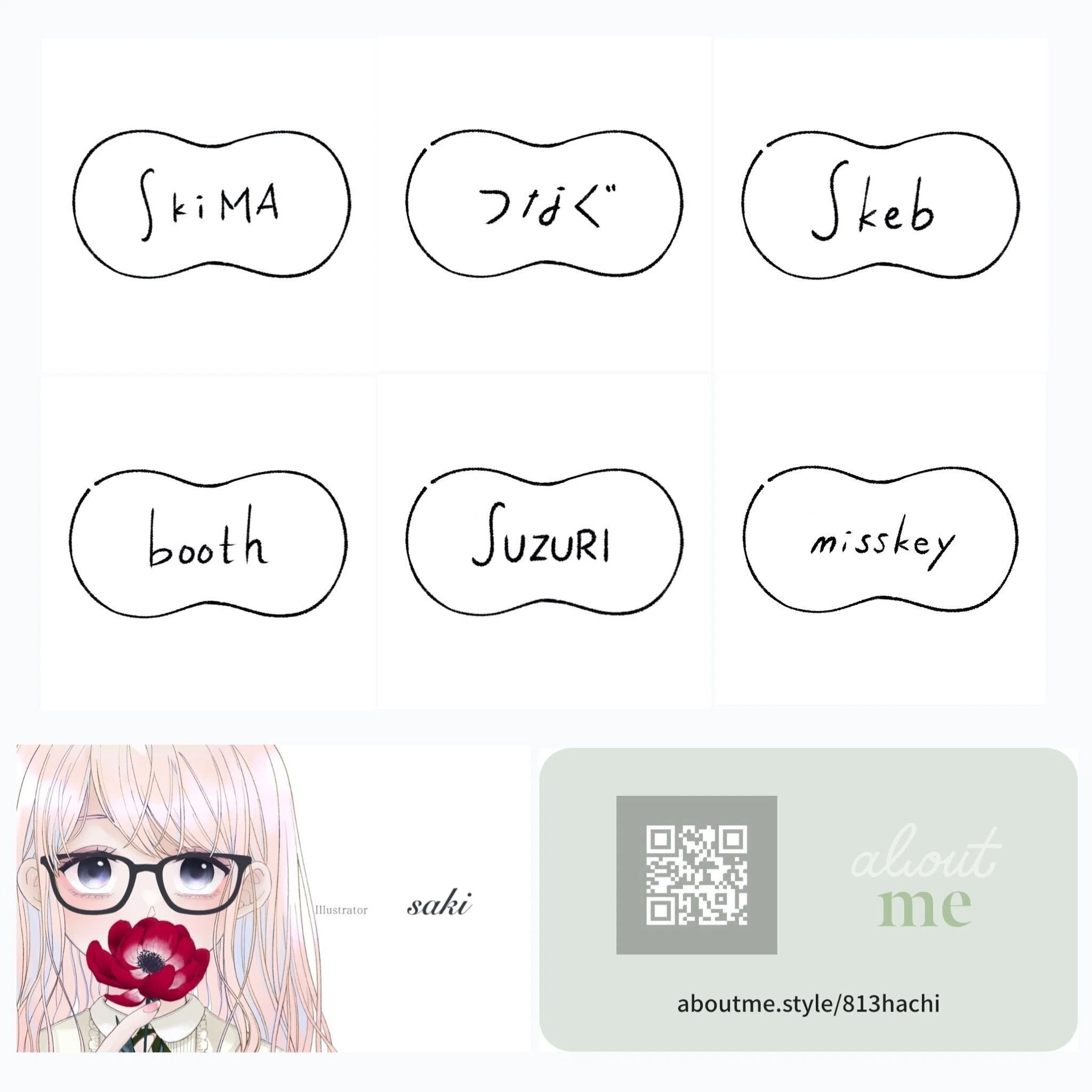 プロフィール・利用サイト一覧｜saki