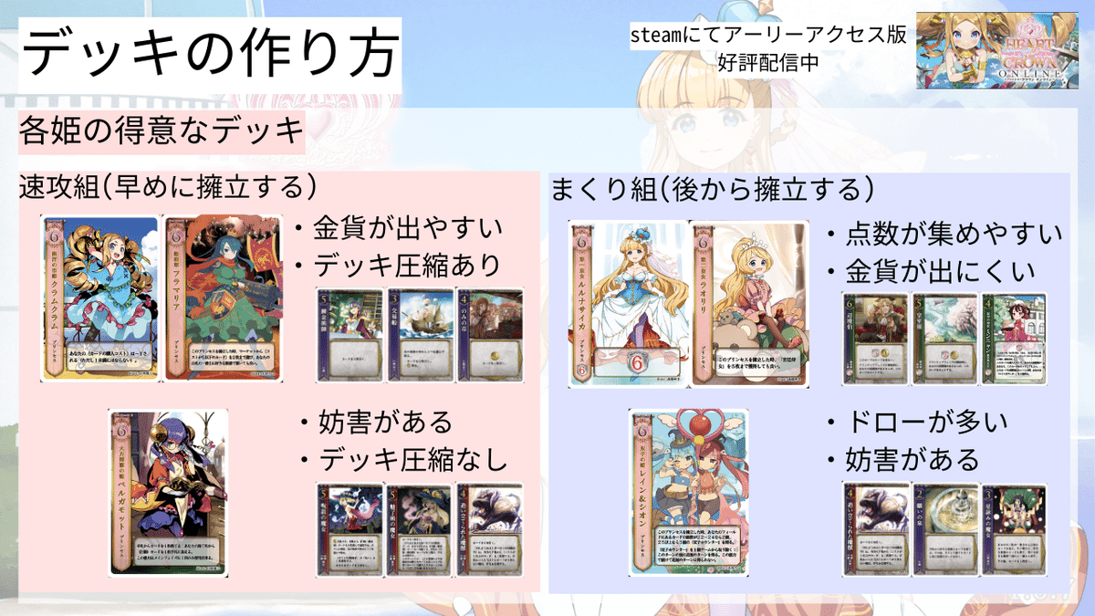 擁立】-デッキの作り方-【HEART of CROWN Online攻略】｜陳