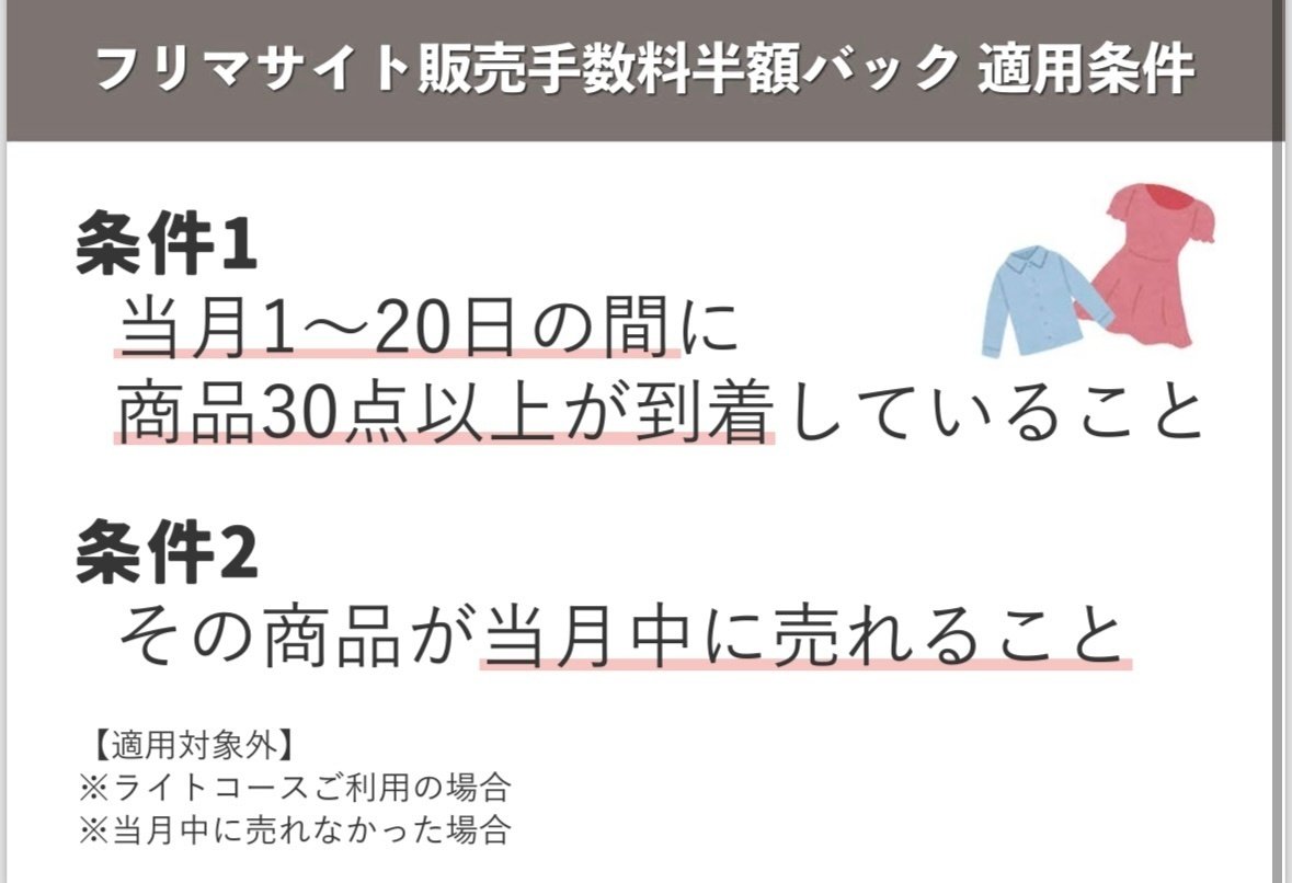 リスアシ】出品サポートサービス Listing Assist(利用規約)｜アパ脱チャンネル