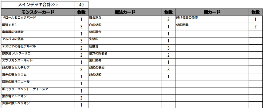 烙印】シーズン30マスター1&WCS予選1st突破構築|復帰者 烙印】シーズン30マスター1&WCS予選1st突破構築|復帰者