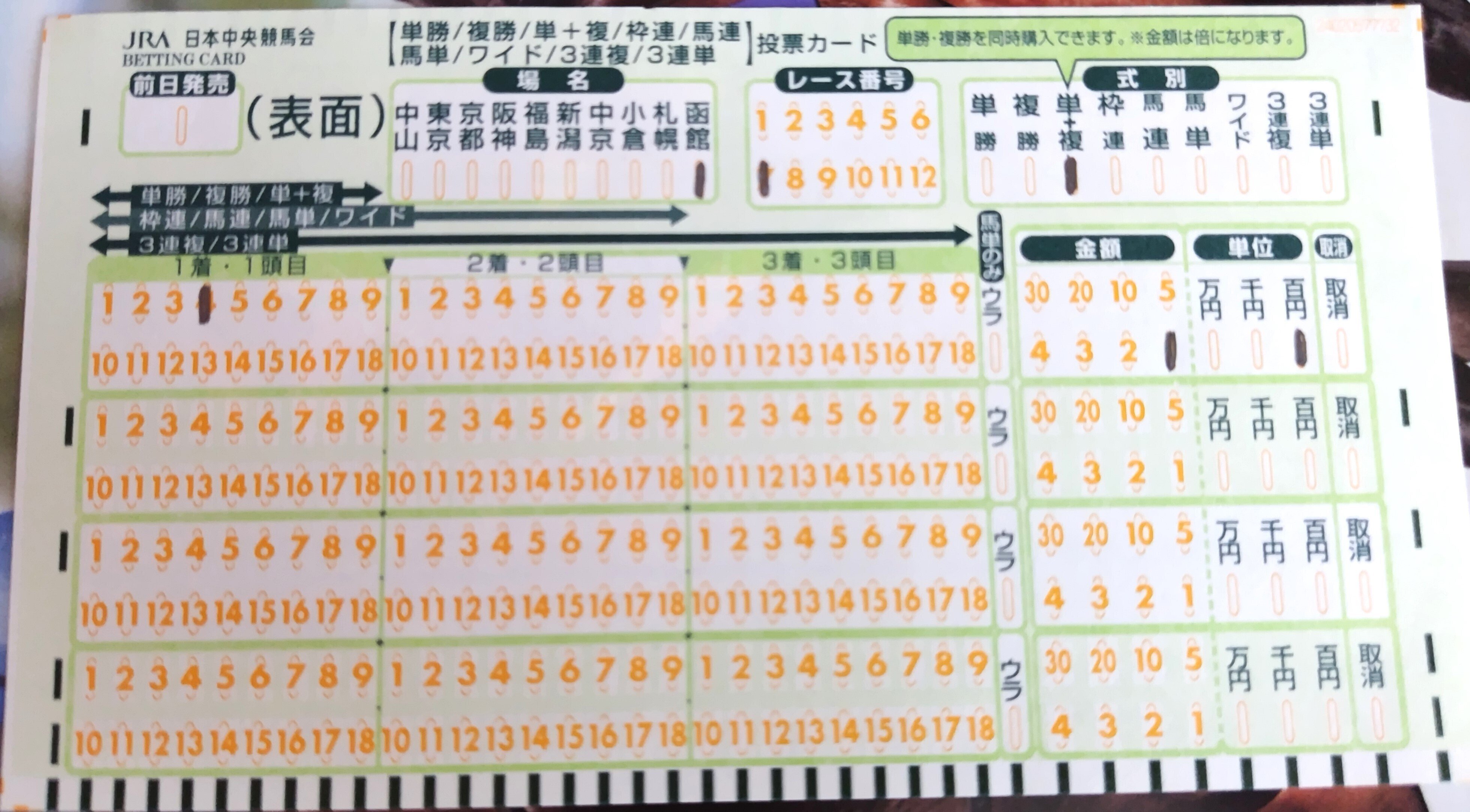馬券色々！ マークカード：はじめての方へ JRA