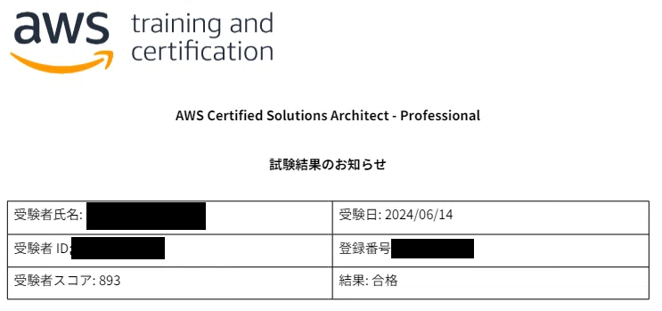 AWS Certified Solutions Professional - (SAP-C02) に合格しました