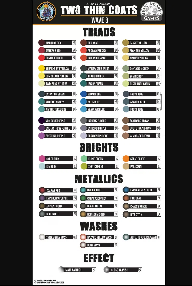 TWO THIN COATS 日本での販売に向けて｜boiler miniatures