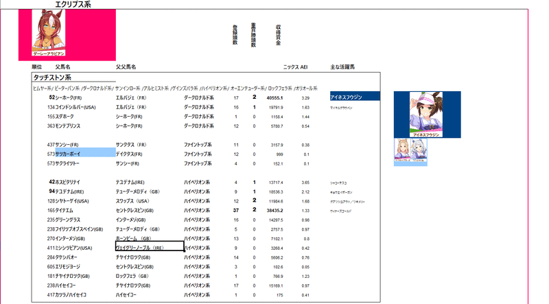 テスコボーイ（ブルードメアサイアー ニックス）｜かまめし