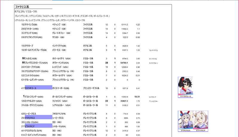 テスコボーイ（ブルードメアサイアー ニックス）｜かまめし