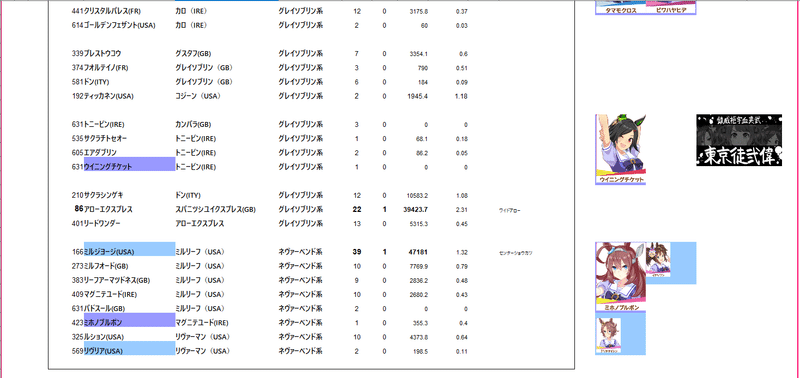テスコボーイ（ブルードメアサイアー ニックス）｜かまめし