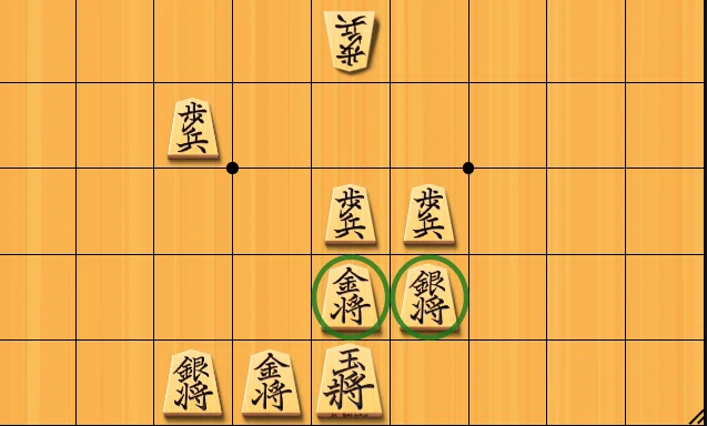 【将棋】金銀で自陣に厚みをもたせる|B.