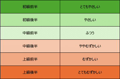 文章読んでいない方が多いので必ず！読んでから購入お願いします。 Amazon.co.jp: 算数文章題が解けない子どもたち──ことば・思考