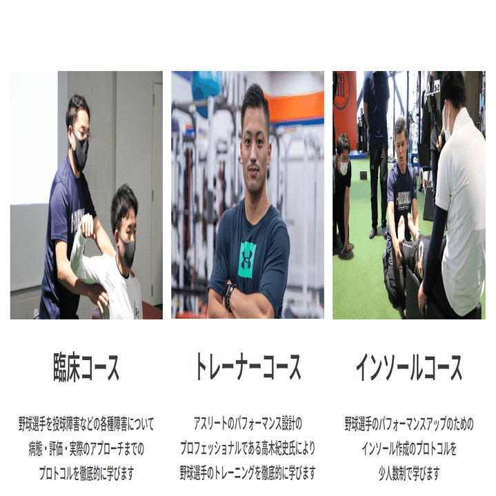 投球復帰に向けた肩関節機能評価 – C-I Baseball -野球の未来を