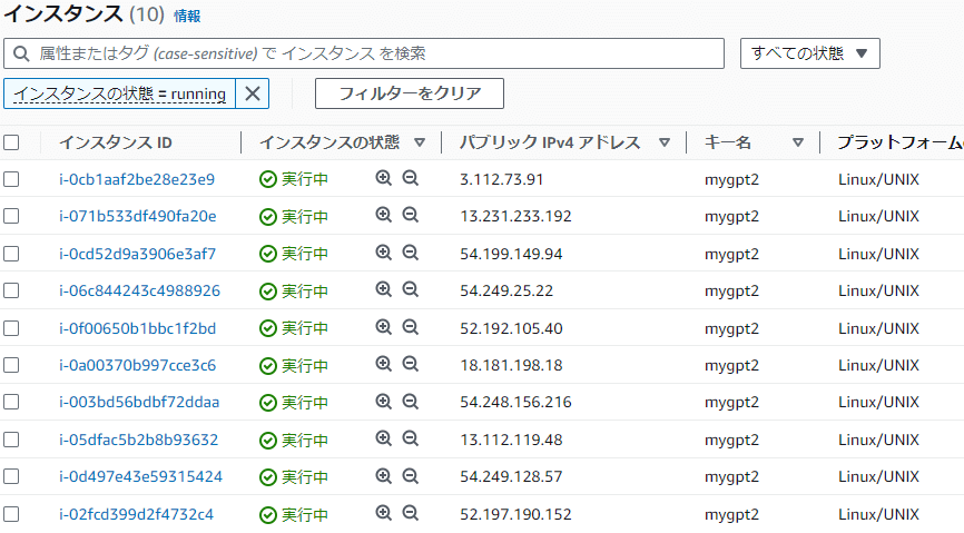 AWSマネジメントコンソールでの作成されたインスタンス情報を表示している画像