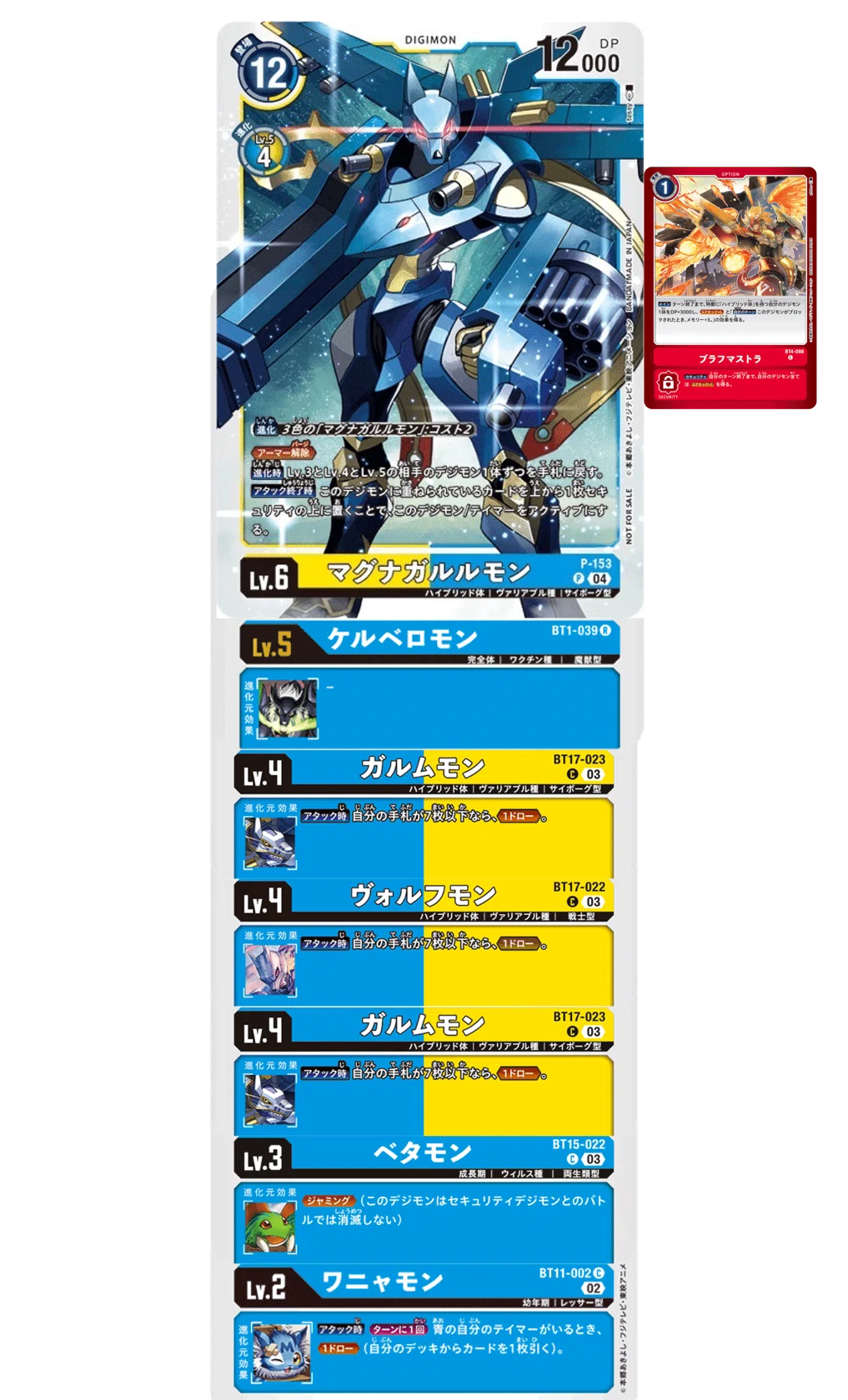 デジカ】【メモ】再現性皆無ッッ！！だがそれでいいッッ！！青ケルベロ