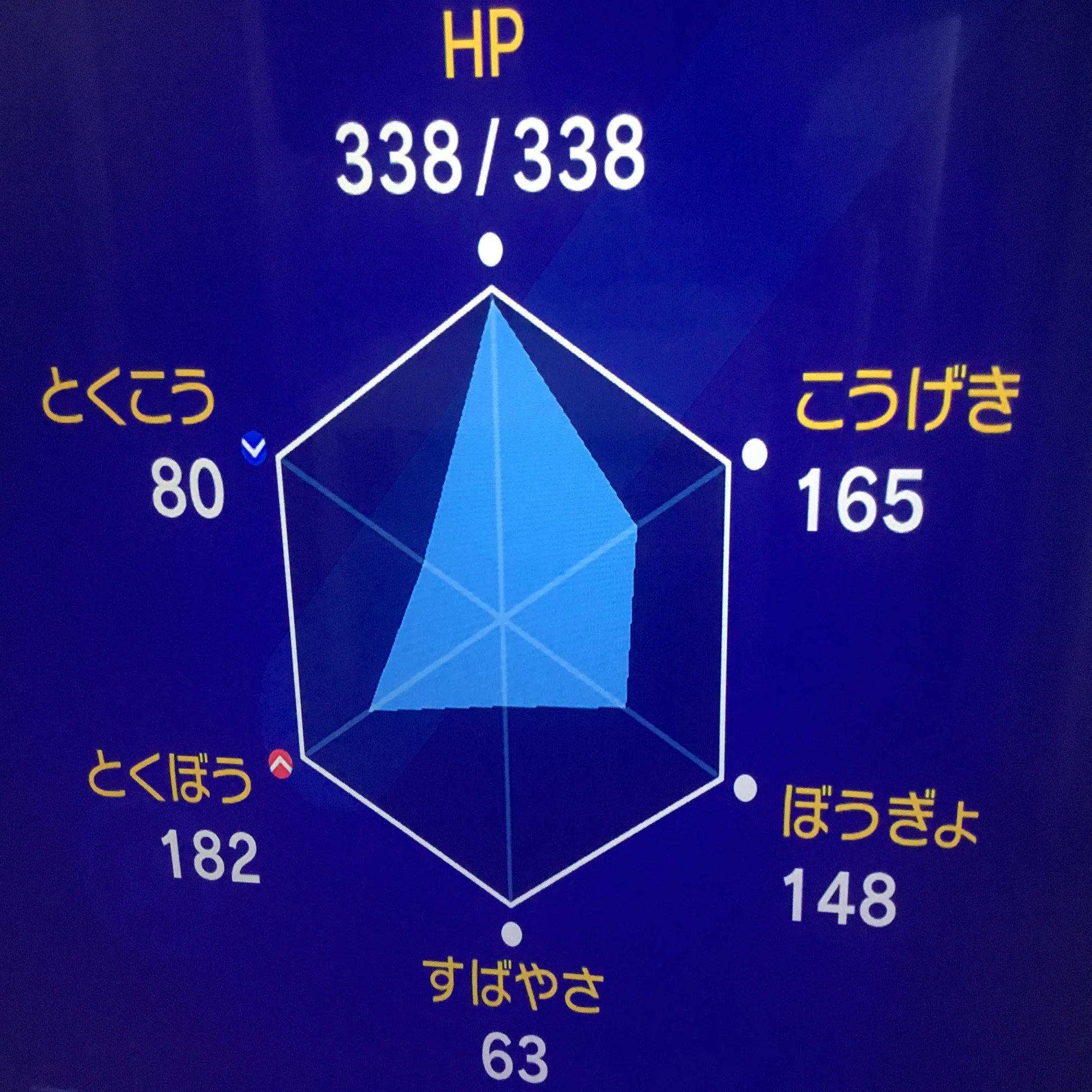 ポケモン 性格 補正
