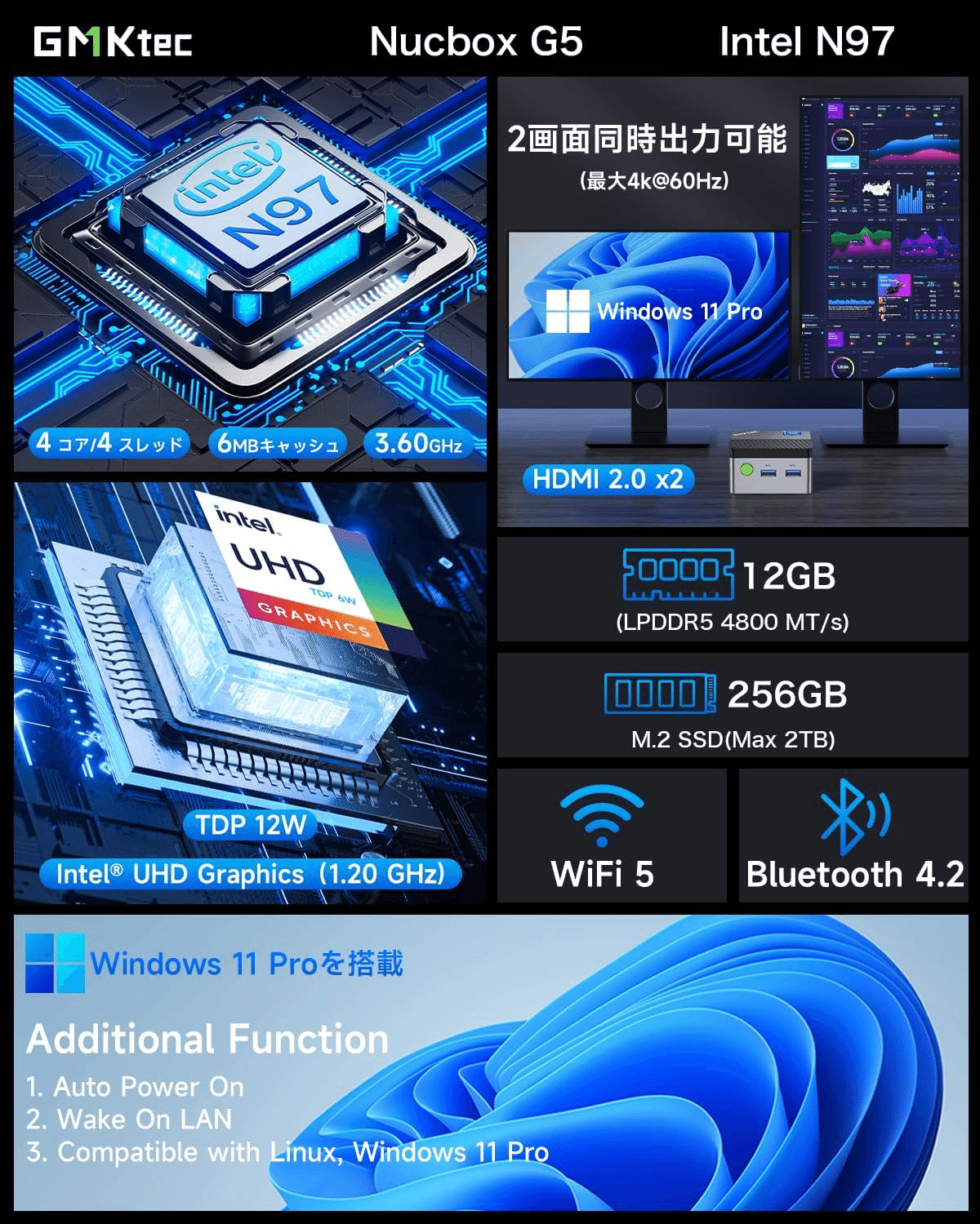 最強のミニPC登場!GMKtec NucBox G5を徹底紹介🎉✨|半導体Times 最強のミニPC登場!GMKtec NucBox G5を徹底紹介🎉✨|半導体Times