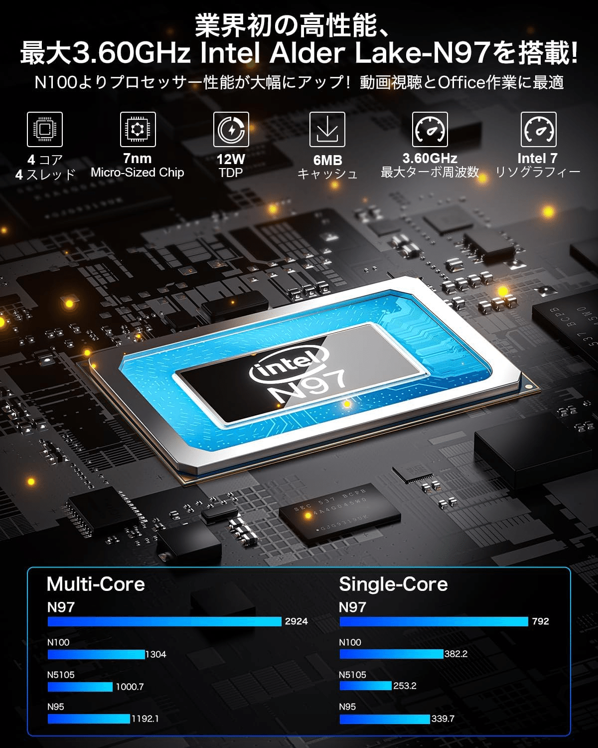 最強のミニPC登場!GMKtec NucBox G5を徹底紹介🎉✨|半導体Times 最強のミニPC登場!GMKtec NucBox G5を徹底紹介🎉✨|半導体Times