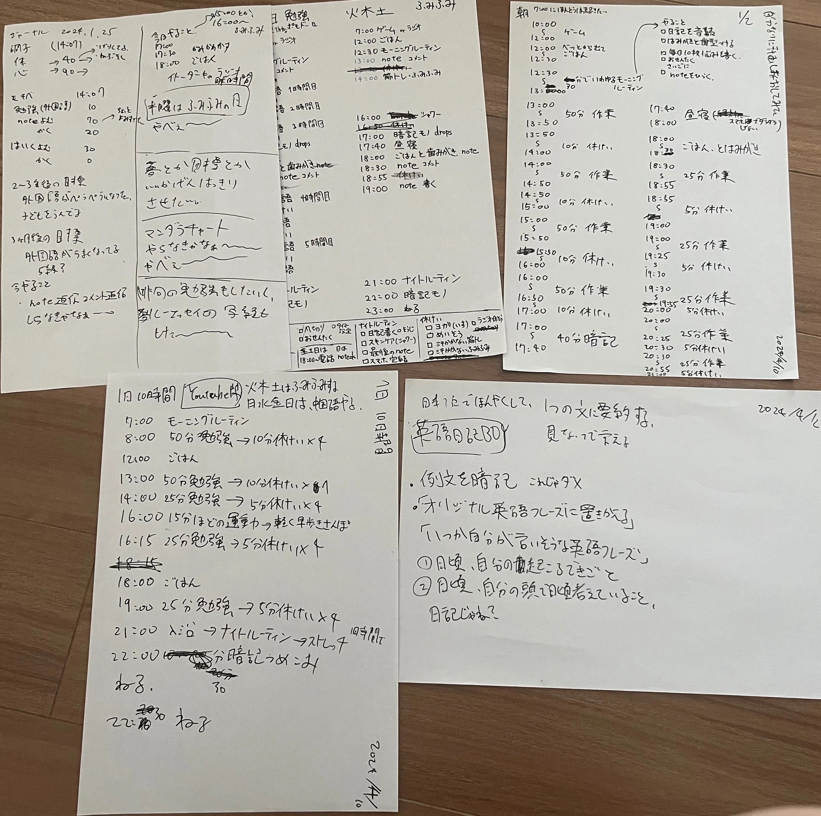 ゼロ秒思考」を1年続けてみた話｜伊藤 翼(いとう つばさ)🐚