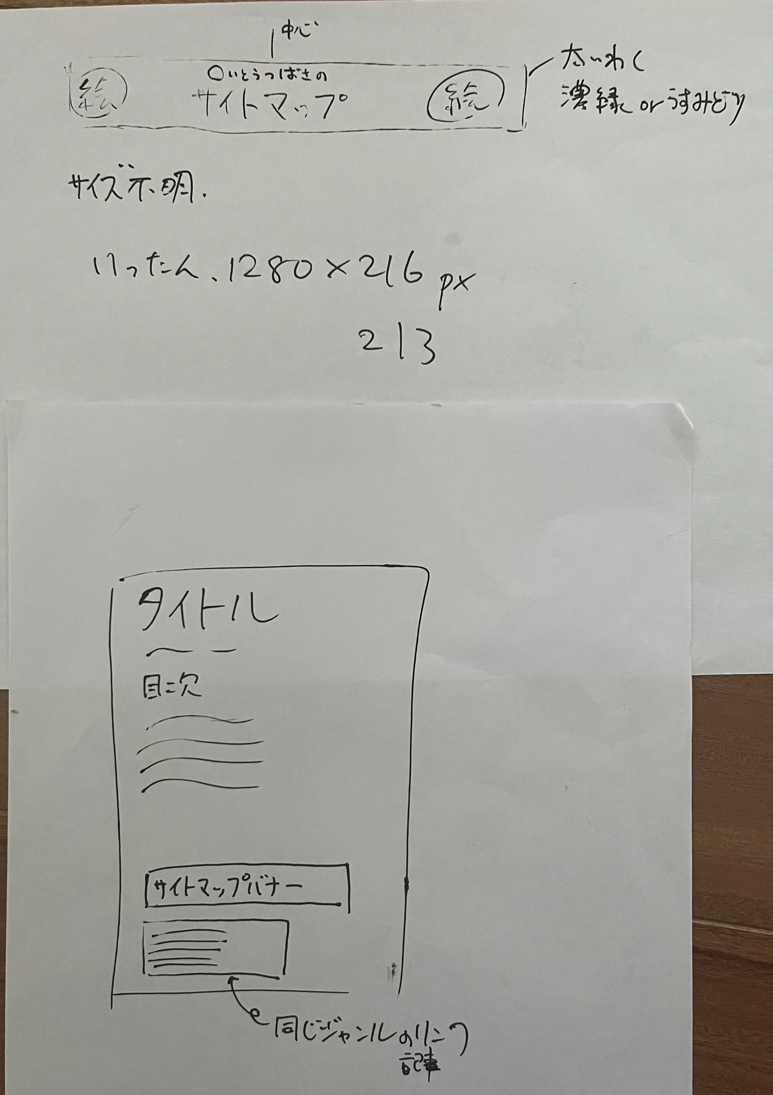 ゼロ秒思考」を1年続けてみた話｜伊藤 翼(いとう つばさ)🐚