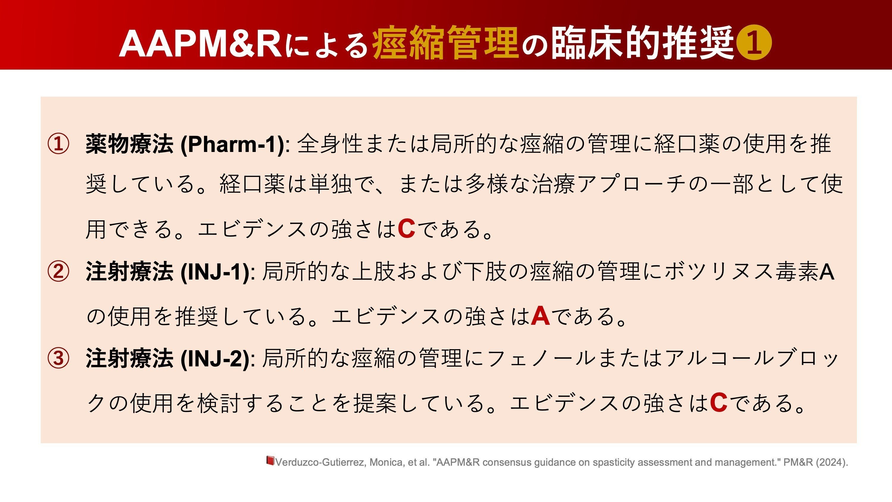 神経症候障害学: 病態とエビデンスに基づく治療と理学療法 神経症候障害学: 病態とエビデンスに基づく治療と理学療法