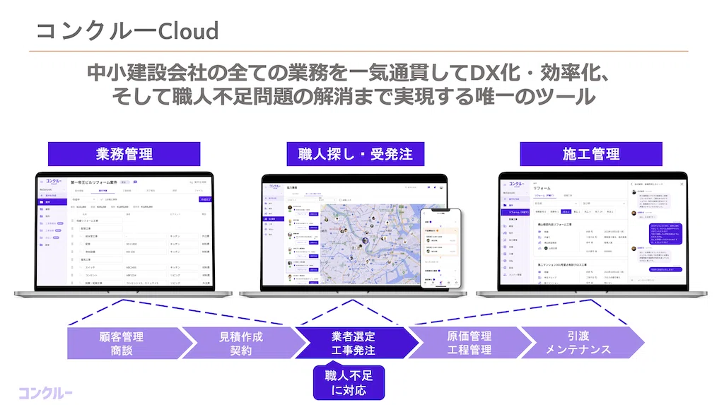 株式会社コンクルー 代表取締役CEO 白澤 光純｜FLAG｜