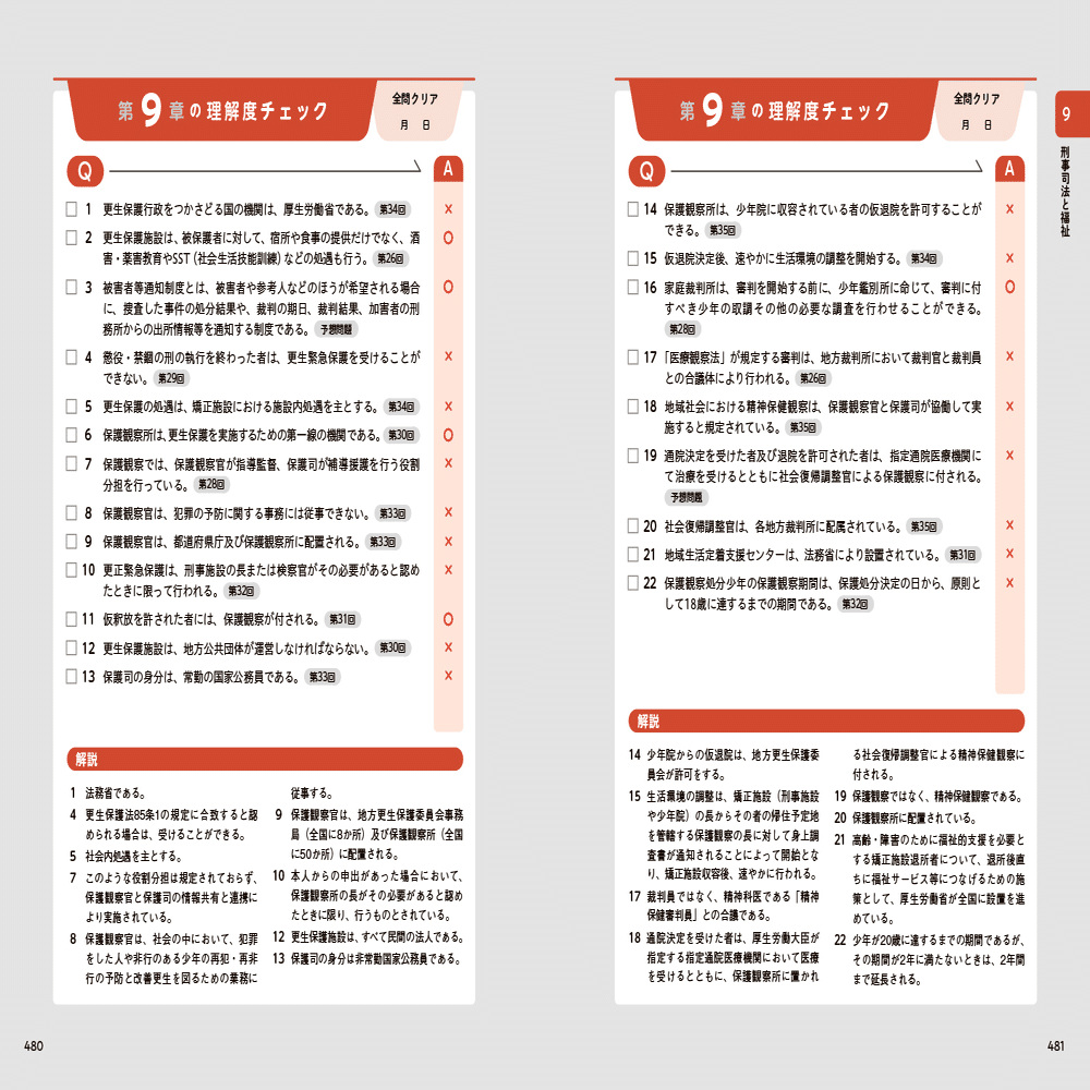 社会福祉士の資格試験、忙しくても合格に必要な知識を学べるテキストと