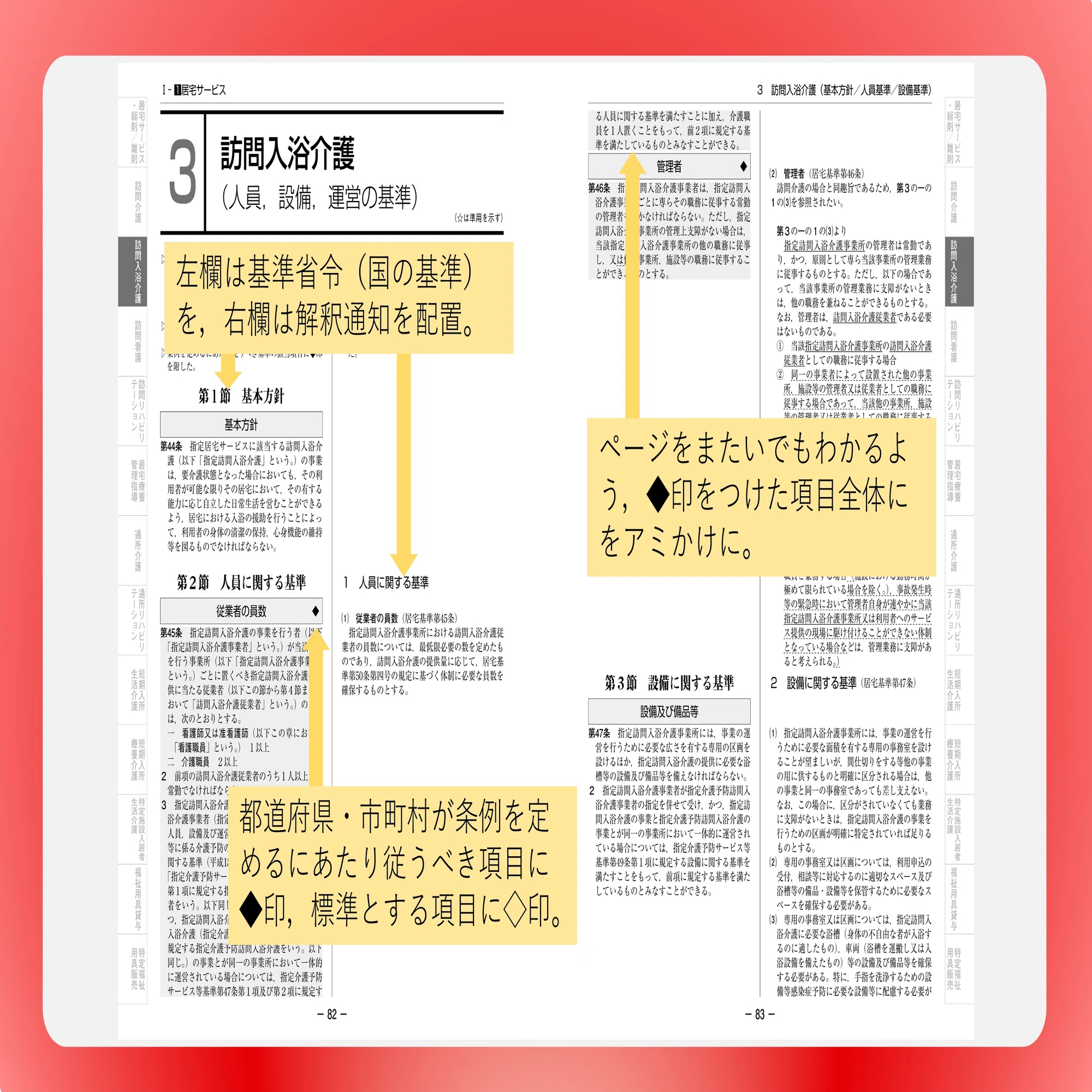 介護報酬の解釈 令和6年4月版』ウェブコンテンツ（最終更新：2026年3月 