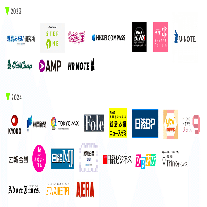 選べる面接官」をやってみて｜shu.miyano