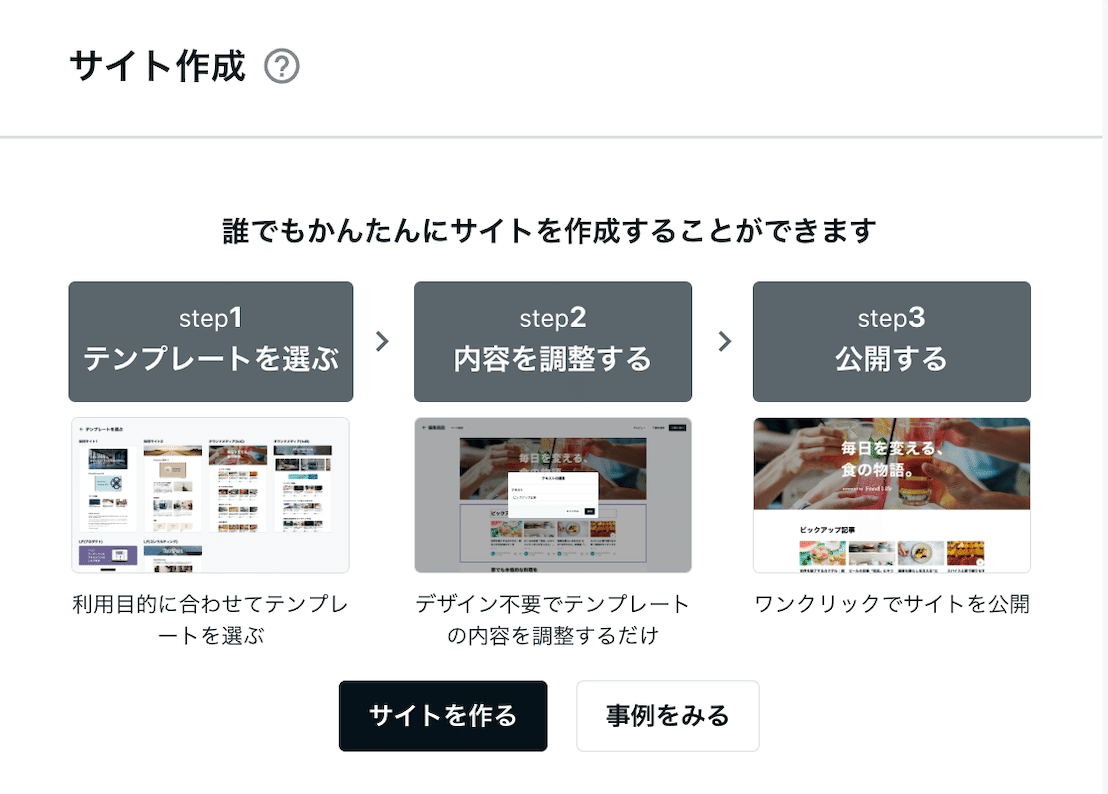 サイト作成機能のトップページ