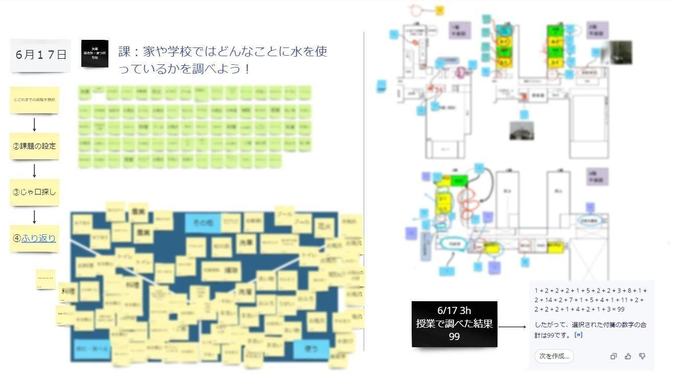 小学4年生と社会科授業でmiro｜Yamamoto