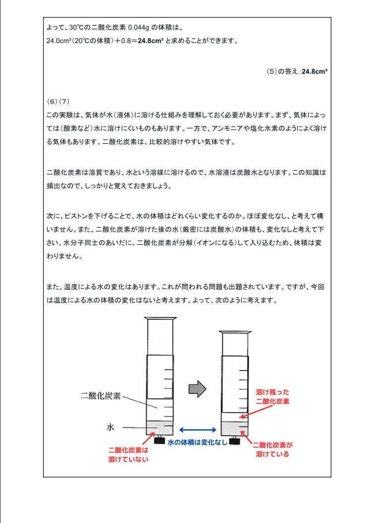 吉祥女子中 理科【計算問題】で差をつけろ！ これが、合格答案を作る