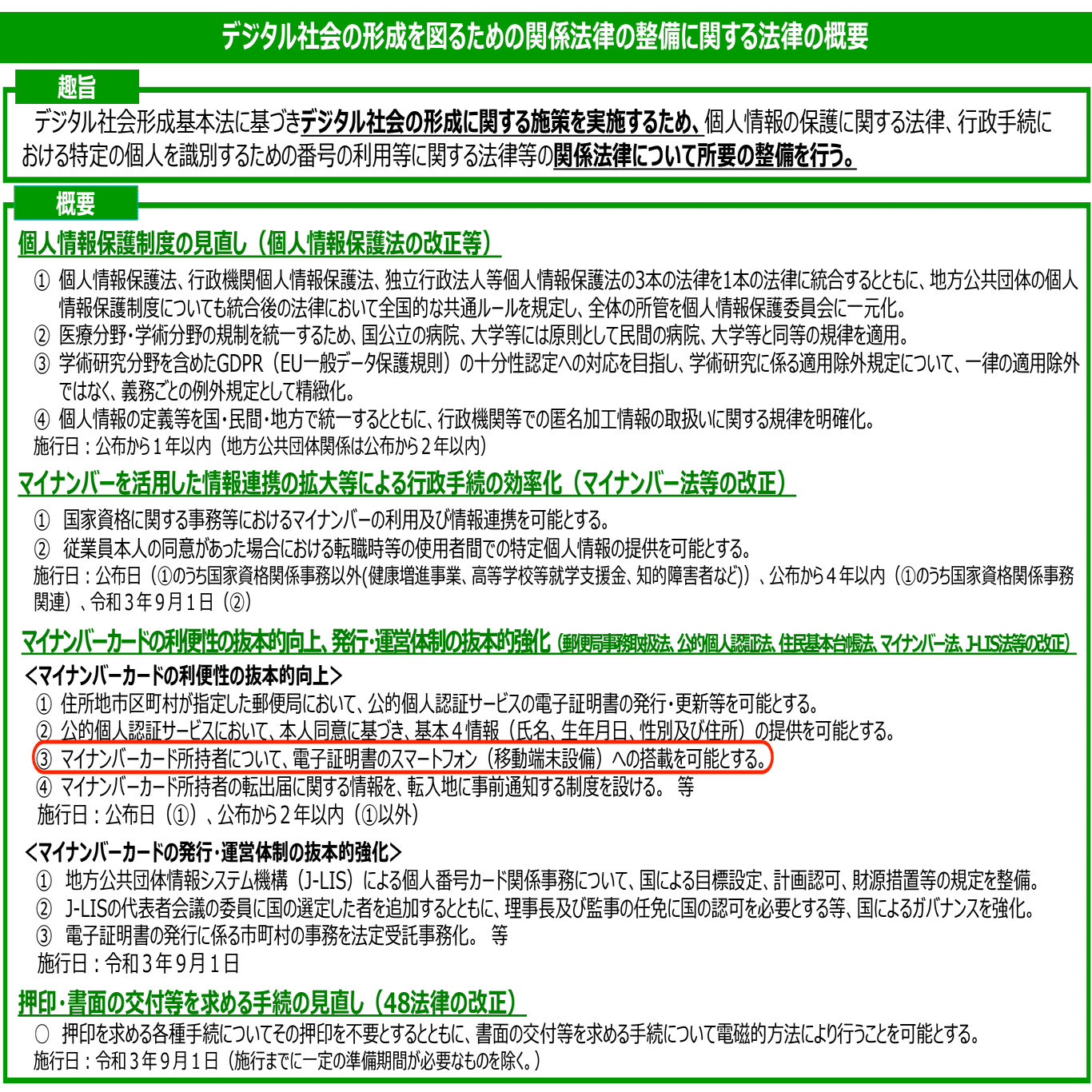 犯罪対策閣僚会議：本人確認強化が鍵に！？（公的個人認証への一本化など）｜弁護士 YS