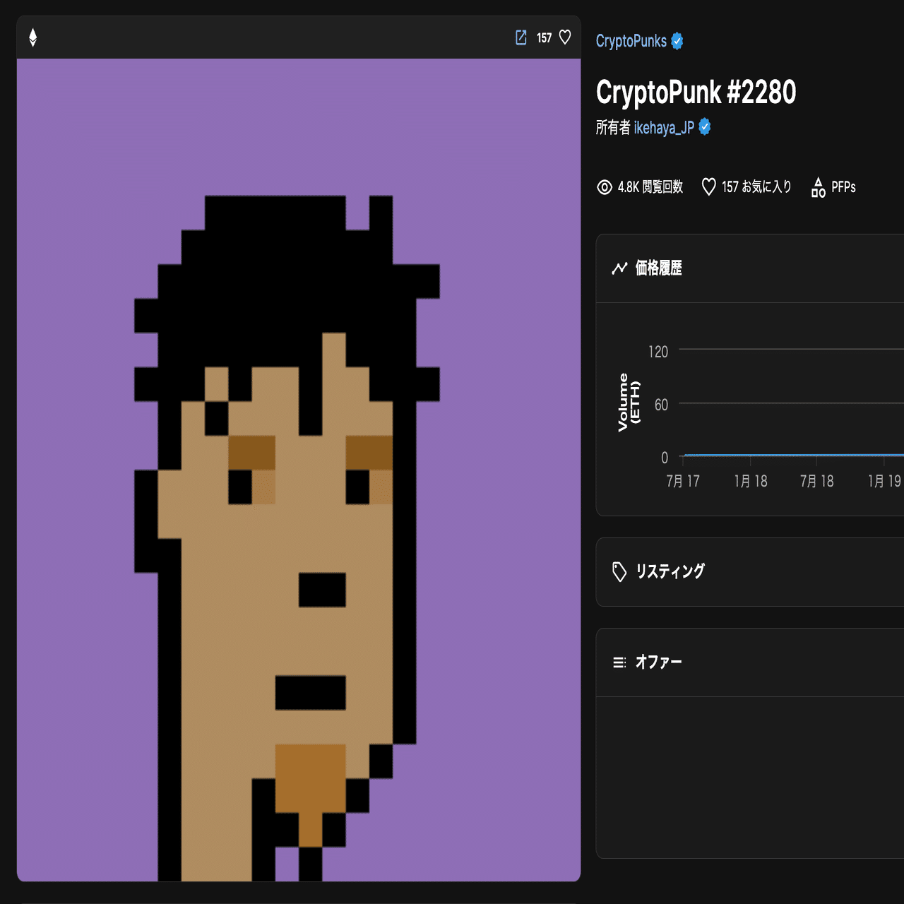 悲報】NFT、全世界で暴落中。あなたはどう動く？｜イケハヤ
