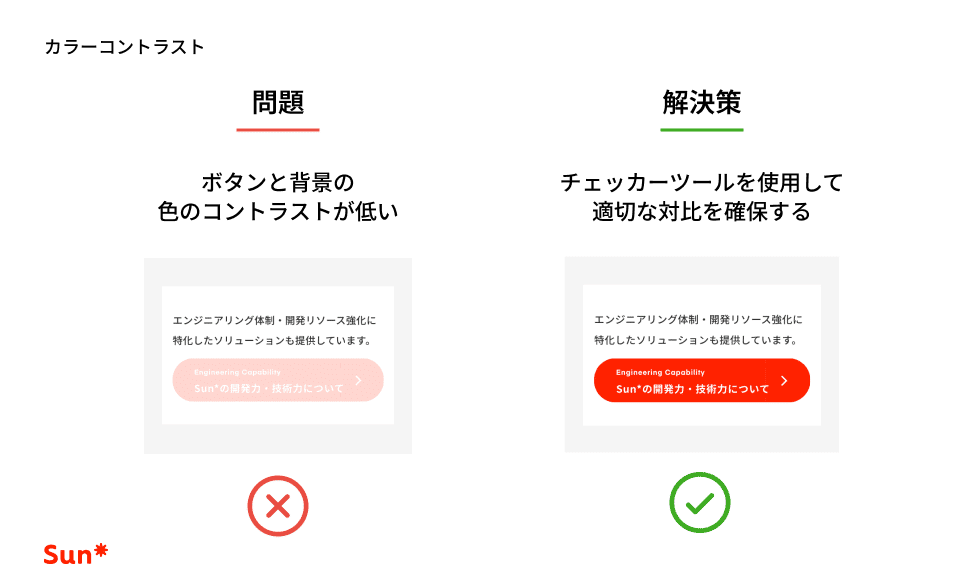 ウェブアクセシビリティ対応でデザイナーがおさえるべき6つの