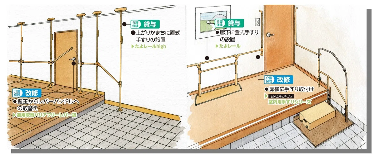 手すりのえらび方【玄関】｜マツ六開発企画部のひとり