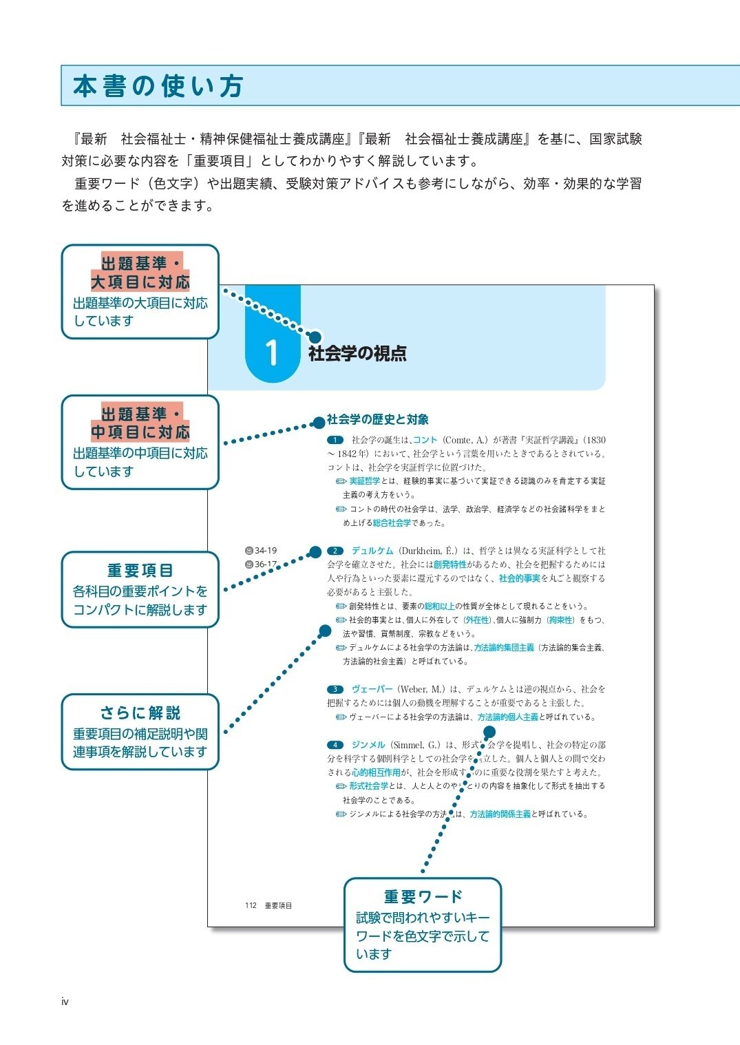 2025年2月の社会福祉士国家試験に対応した中央法規の『受験