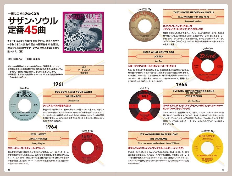 Soul LP サザンソウル ブルース 80枚以上 輸入盤多 レコードまとめ売り Soul LP サザンソウル ブルース 80枚以上 輸入盤多 レコードまとめ売り