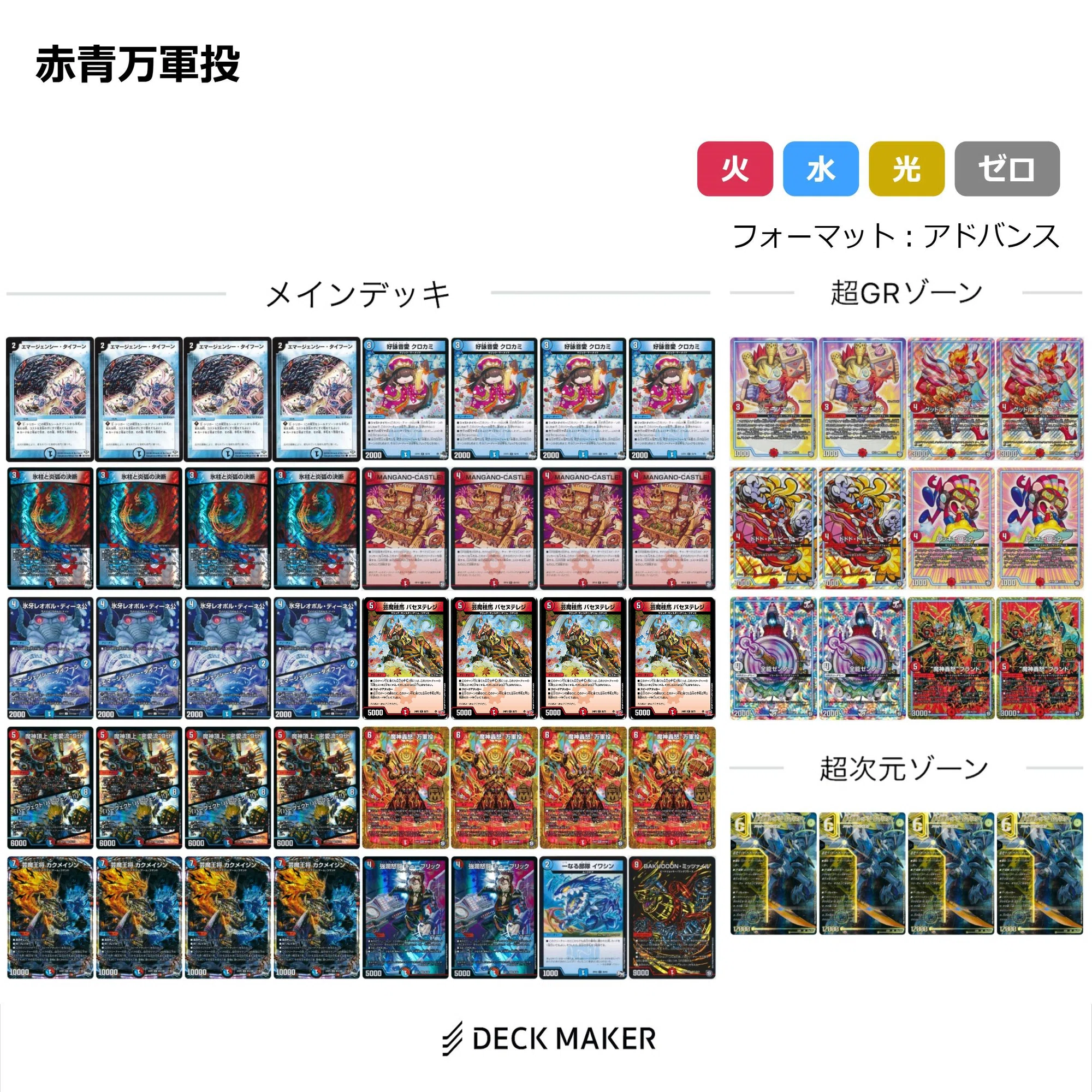 いちデッキビルダーのデッキ制作日記【カイザー・オブ・ハイパー