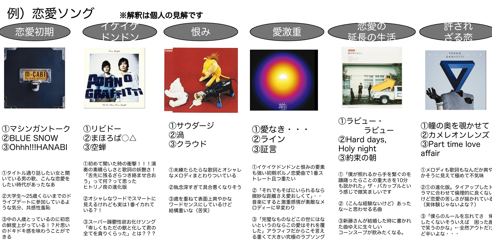 今年で25周年！ポルノグラフィティの魅力を語る！｜かかか