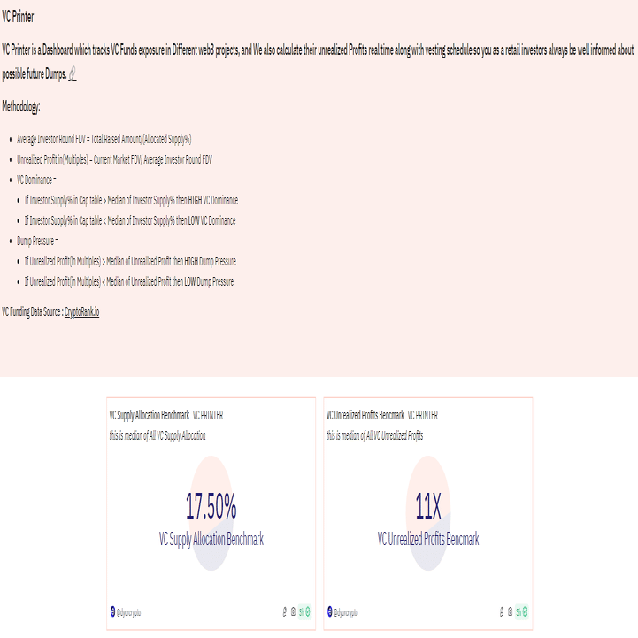 Dune ダッシュボードを見るWeb3投資の真実：VC動向と売却リスクを見極める｜0xpanda alpha lab