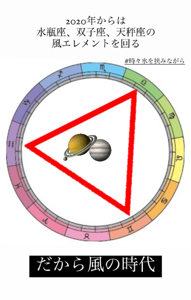 「風の時代」は本当に来ているのか?|masudama