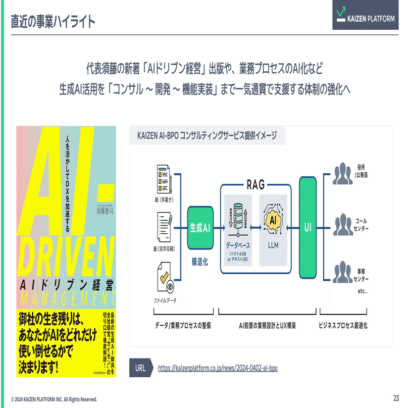 Kaizen Platform 2024年第1四半期決算説明会レポート「生成AIを