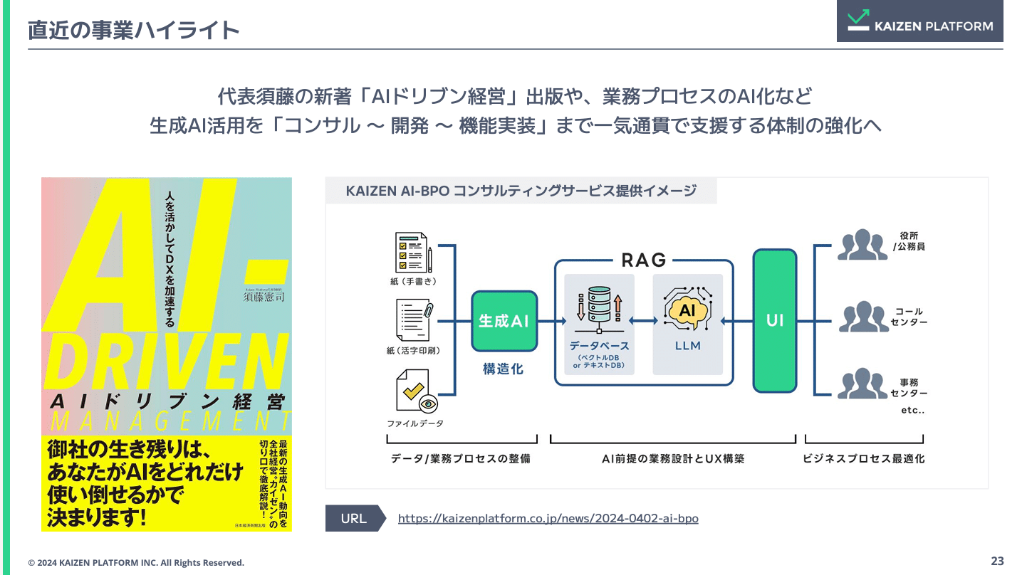 Kaizen Platform 2024年第1四半期決算説明会レポート「生成AIを Kaizen Platform 2024年第1四半期決算説明会レポート「生成AIを