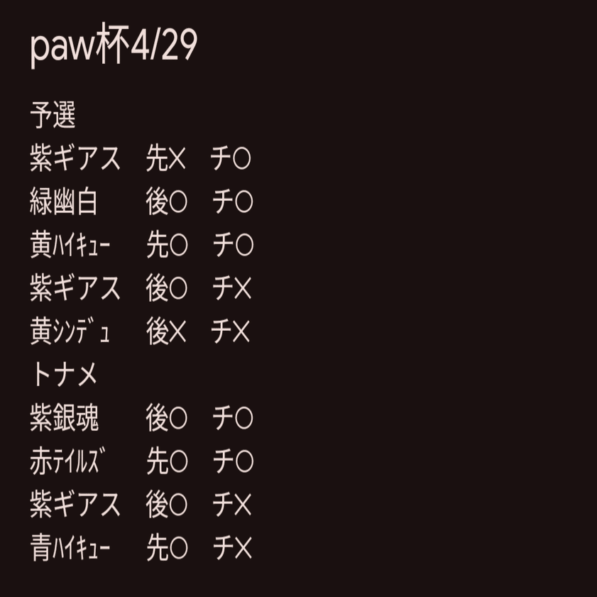 Vol.2に期待MAX！緑BLEACHデッキの構築紹介｜ももたろ