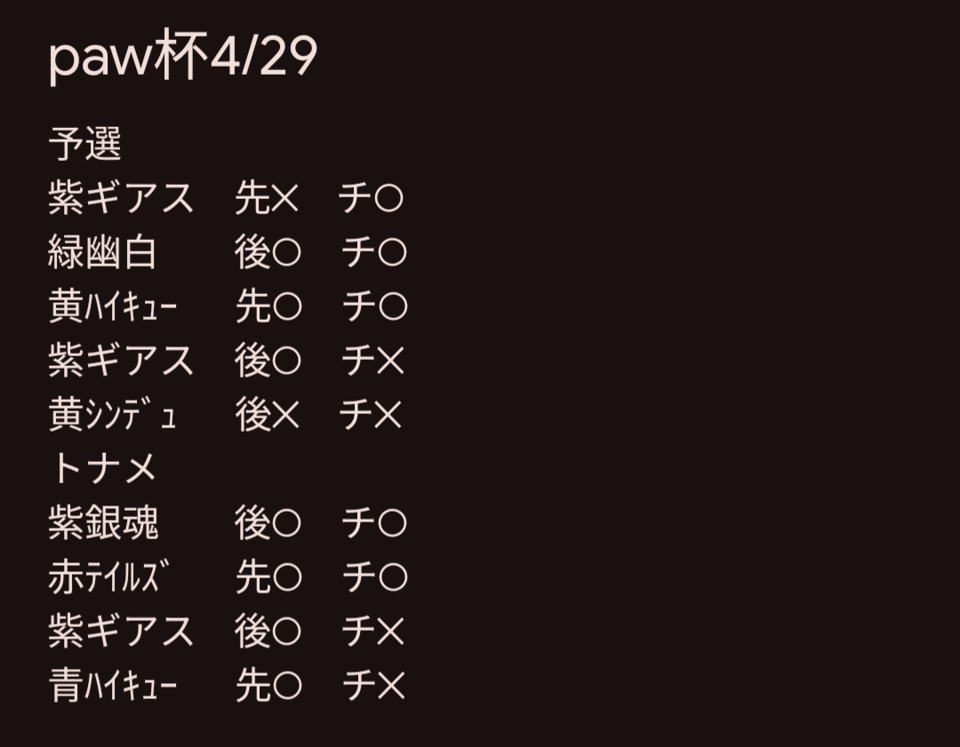 Vol.2に期待MAX！緑BLEACHデッキの構築紹介｜ももたろ