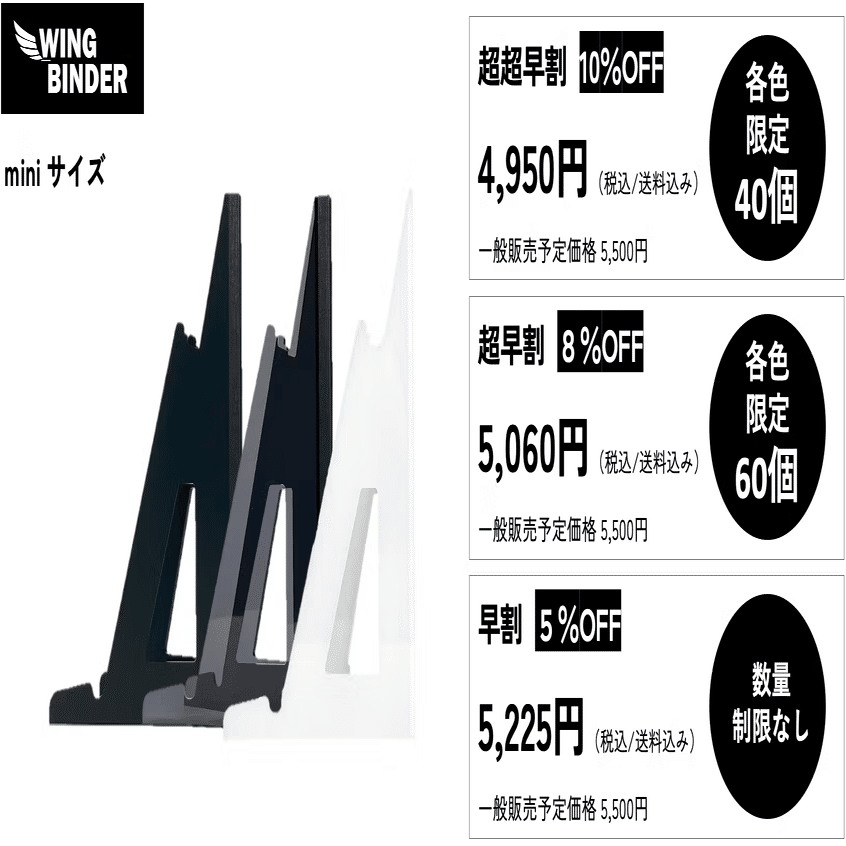 効率化の猛者たちも認めた。縦置きモニタースタンド「WING