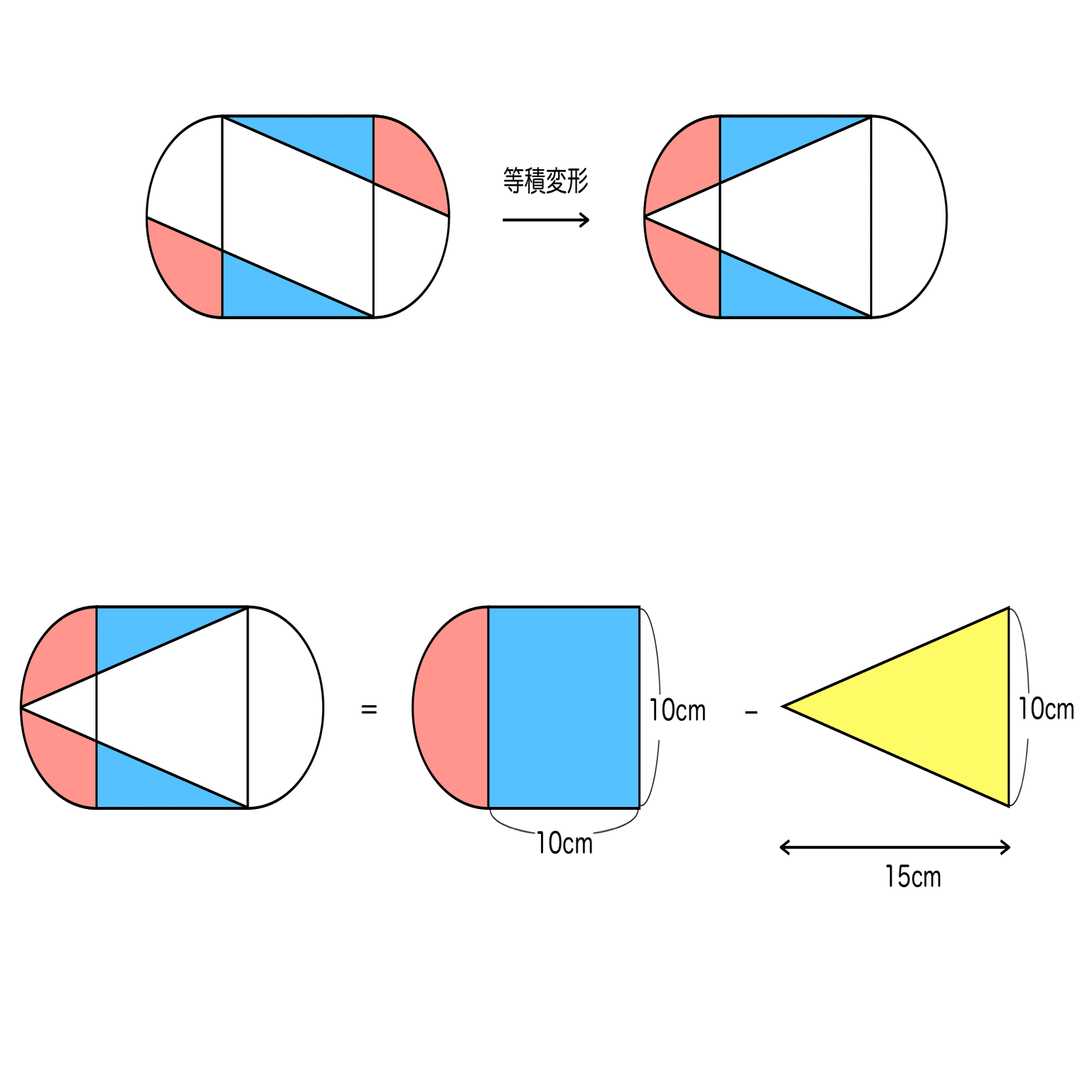 算数6年サピックス デイリーサポート解説［61-19平面図形総合］｜SAPIX