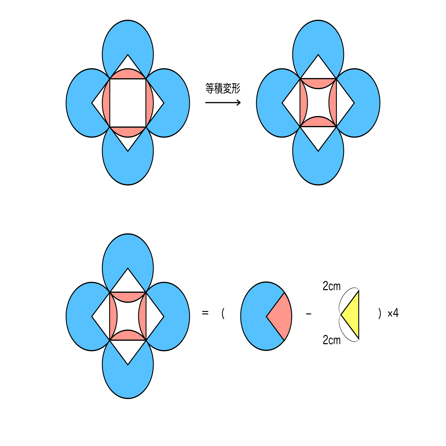 算数6年サピックス デイリーサポート解説［61-19平面図形総合］｜SAPIX