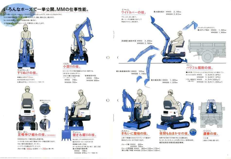 新キャタピラー三菱 MM05/MM08B 三菱miniショベル｜建設機械化