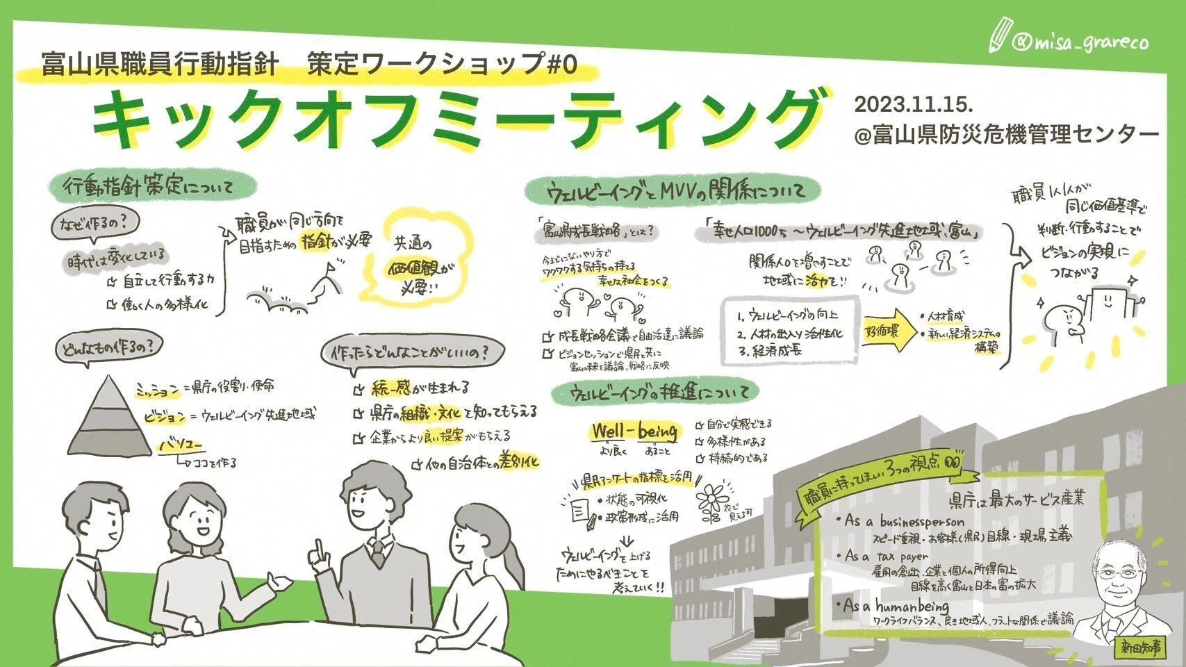 富山県庁のバリュー、どう作る？】富山県職員行動指針 策定