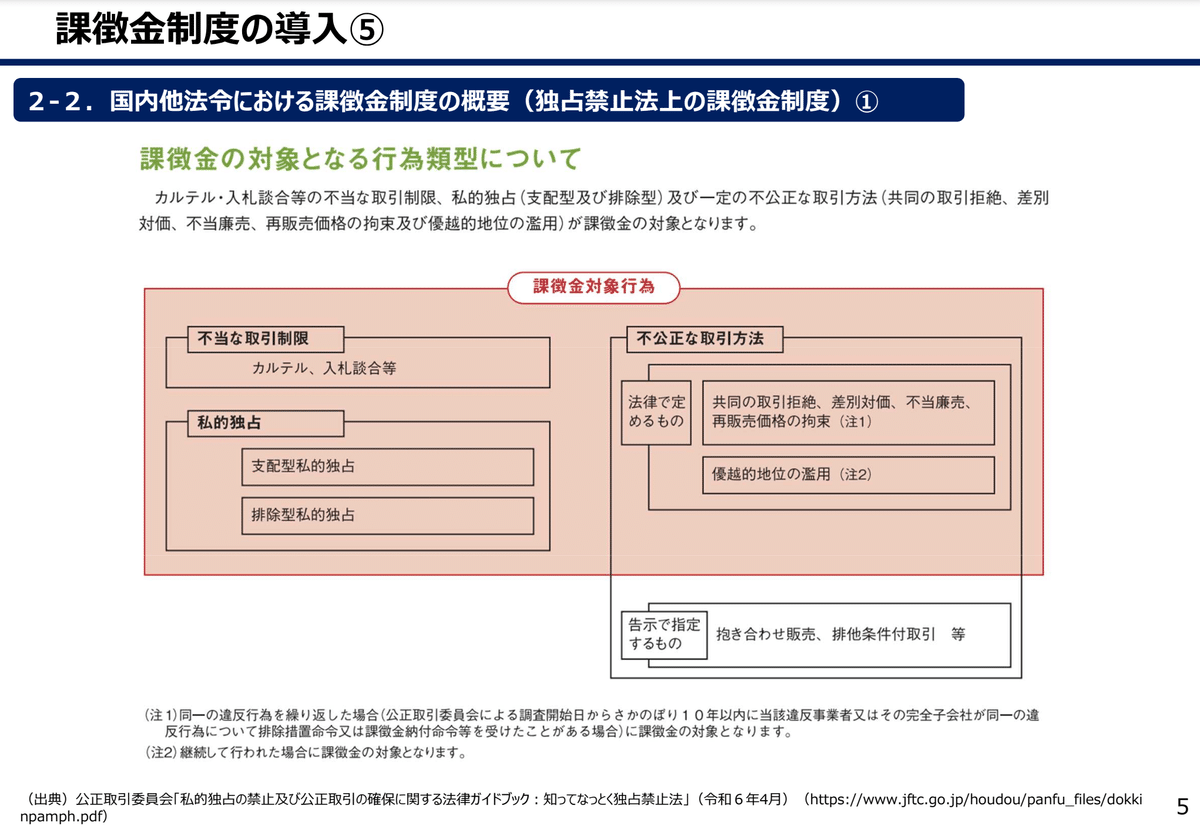 中間整理に向け:個情法3年見直し(課徴金、勧告・命令のあり方2