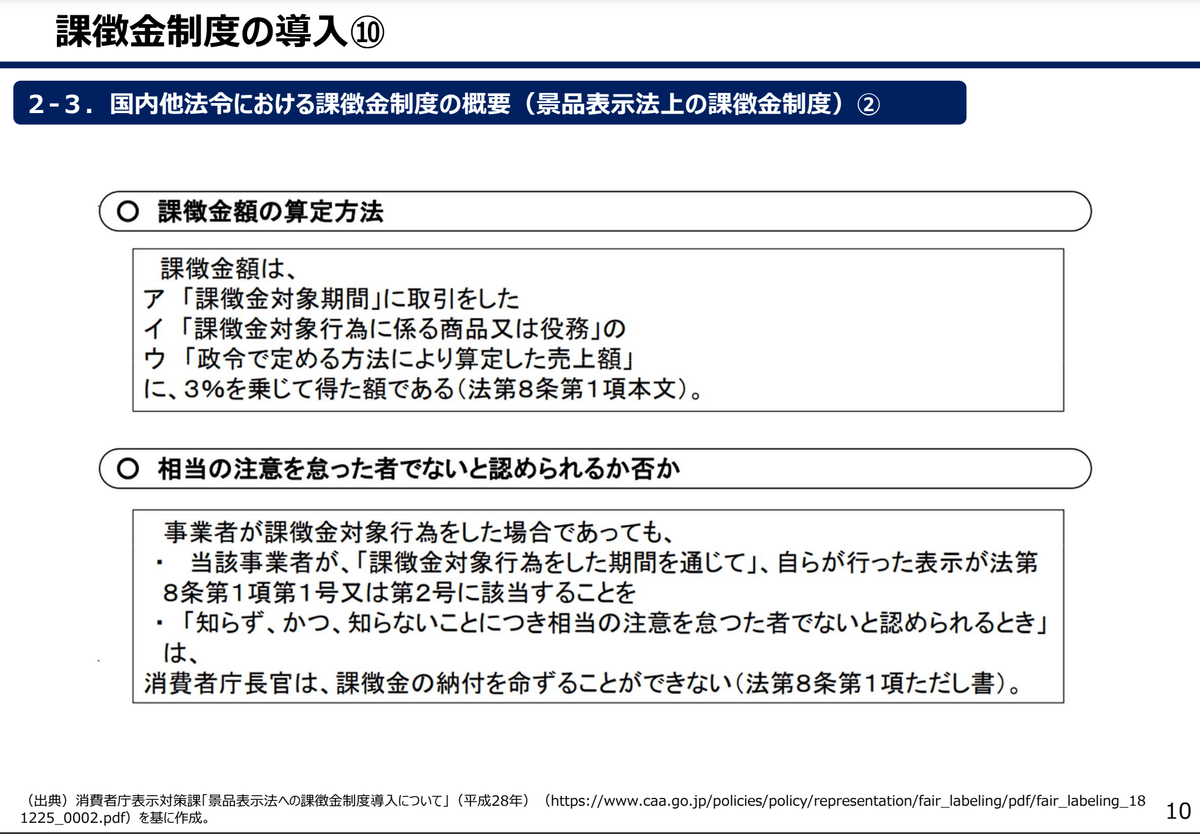 中間整理に向け:個情法3年見直し(課徴金、勧告・命令のあり方2