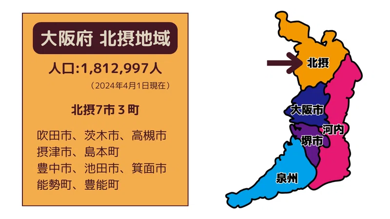 【北大阪環状モノレール】第1回 構想の概要と構想の舞台「北摂」について｜G-Showチャンネル